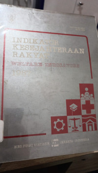 Image of Indikator Kesejahteraan Rakyat 1987